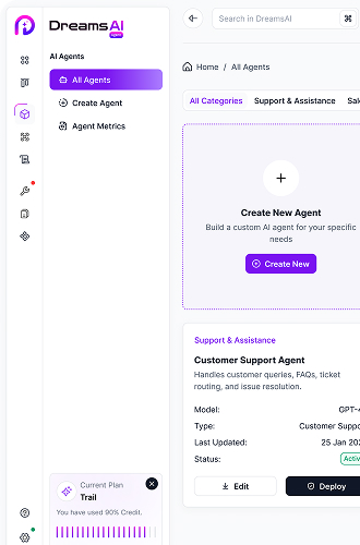 DreamsAI Dashboard Preview